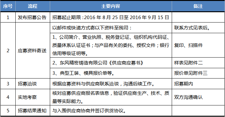 1472096790691735.png lob.png